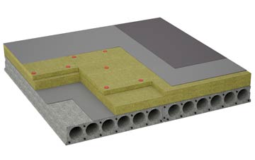 considerations of Bimbister flat roofing insulation